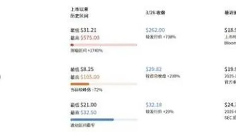 大乐透期号专家推荐质合分析：前区十码风险监控攻略