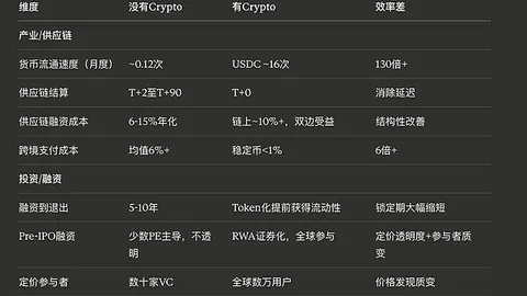 公牛掌门人否定乔丹7冠神话：盛极而衰！未解体已是败绩