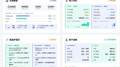 俄罗斯议会金融巨头预言：加密货币或成俄罗斯民众生活新标配，币市未来无限可期！